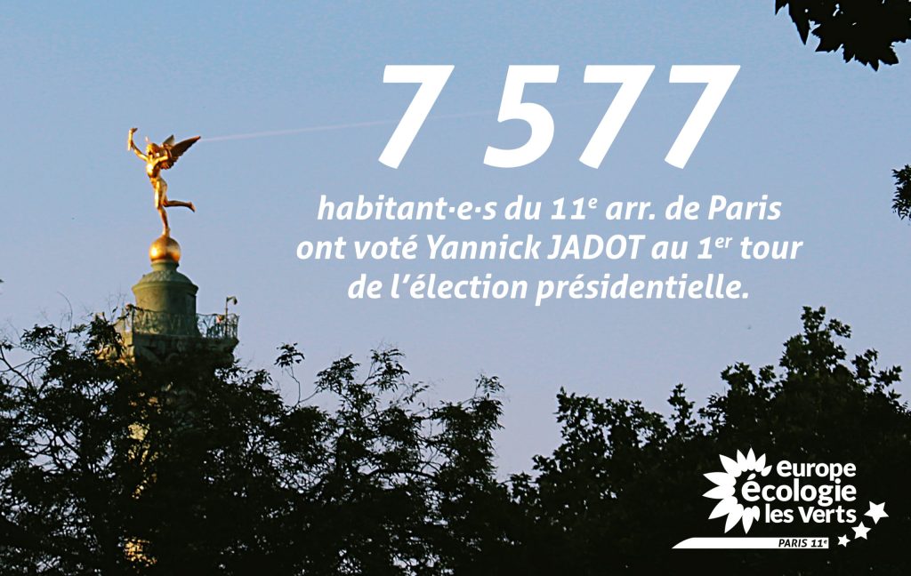 Résultats du 1er tour de l&rsquo;élection présidentielle&nbsp;2022